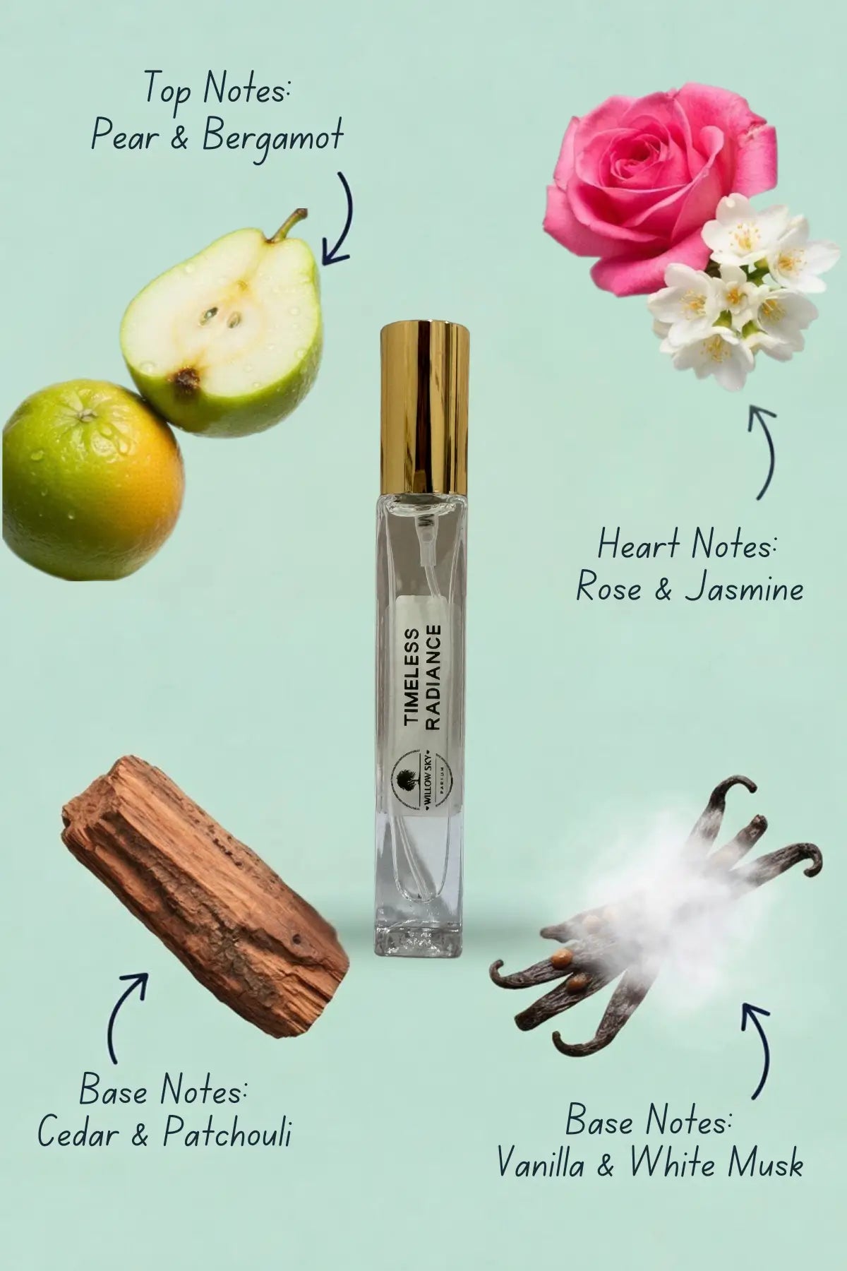 Timeless Radiance