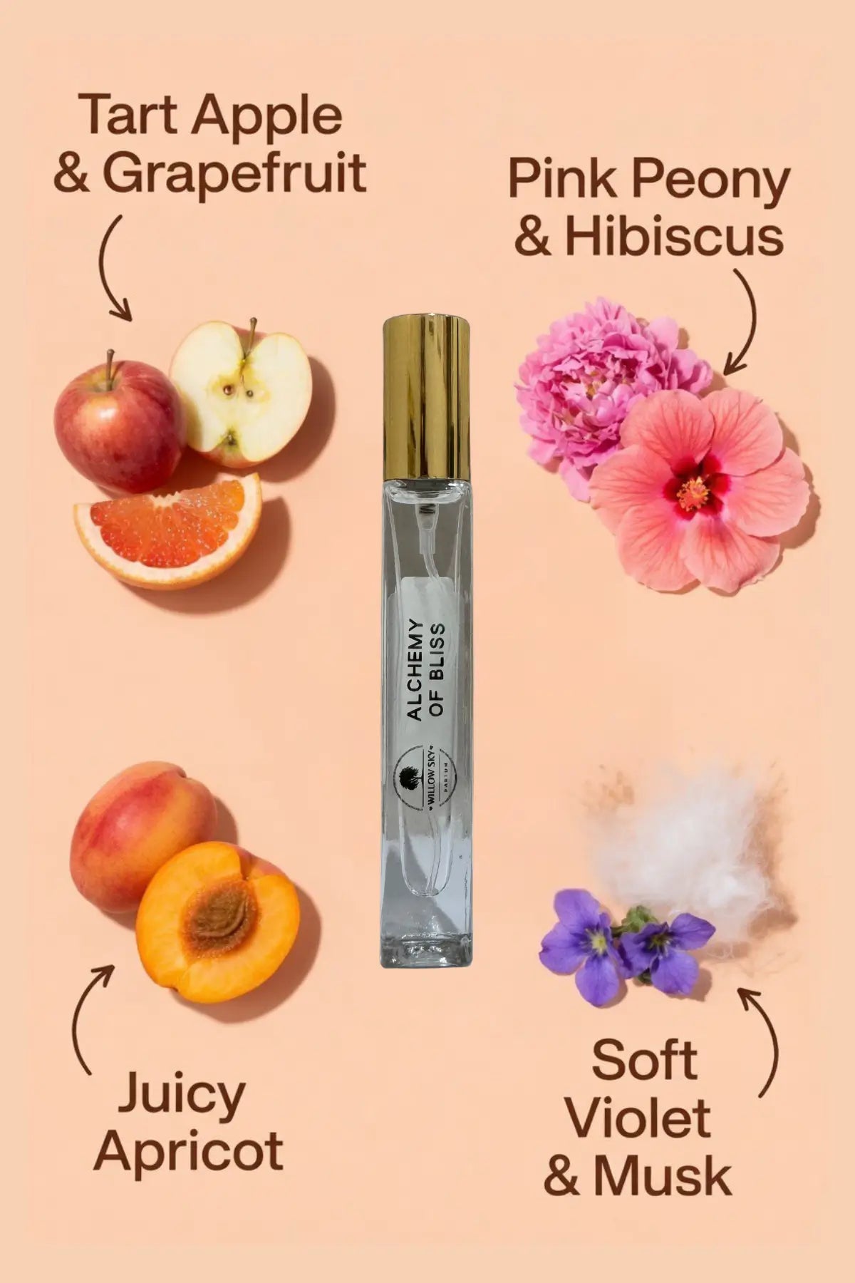 Alchemy of Bliss