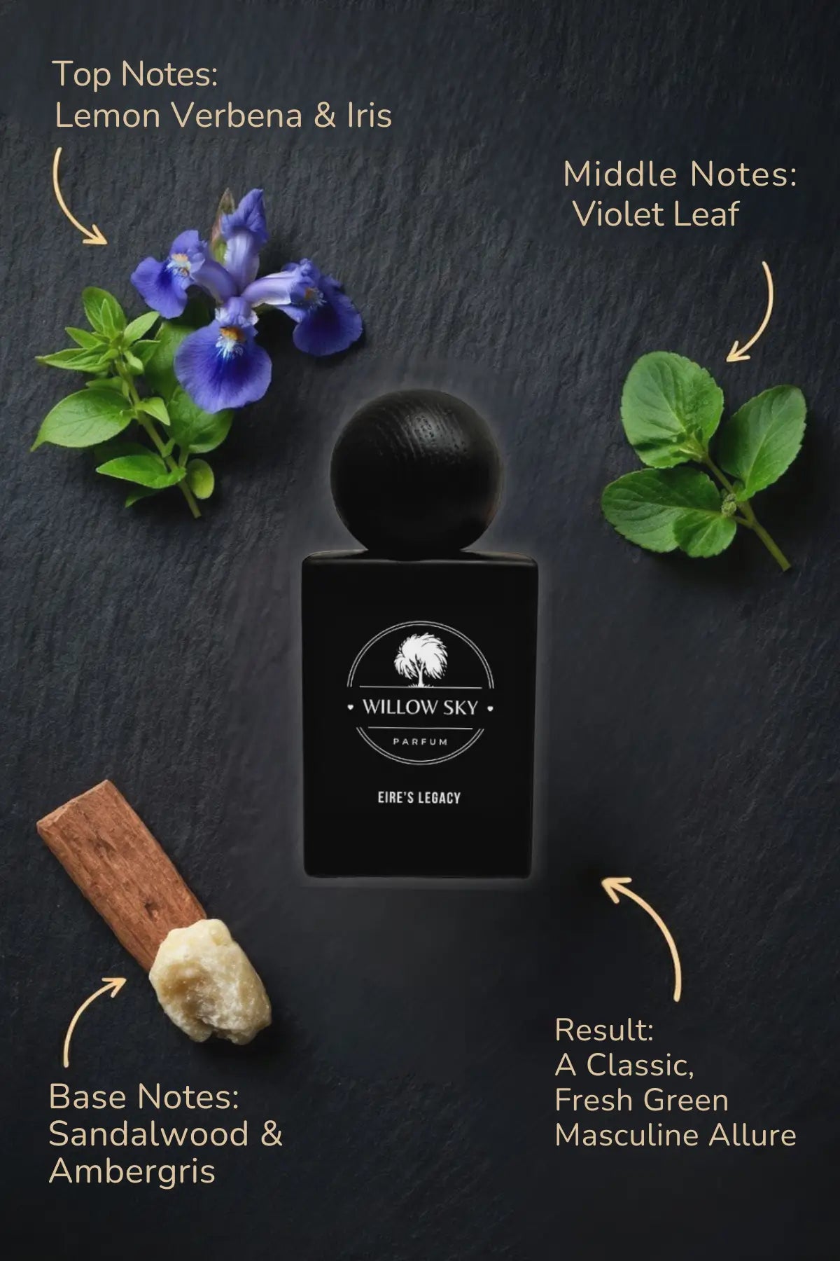 Eire's Legacy