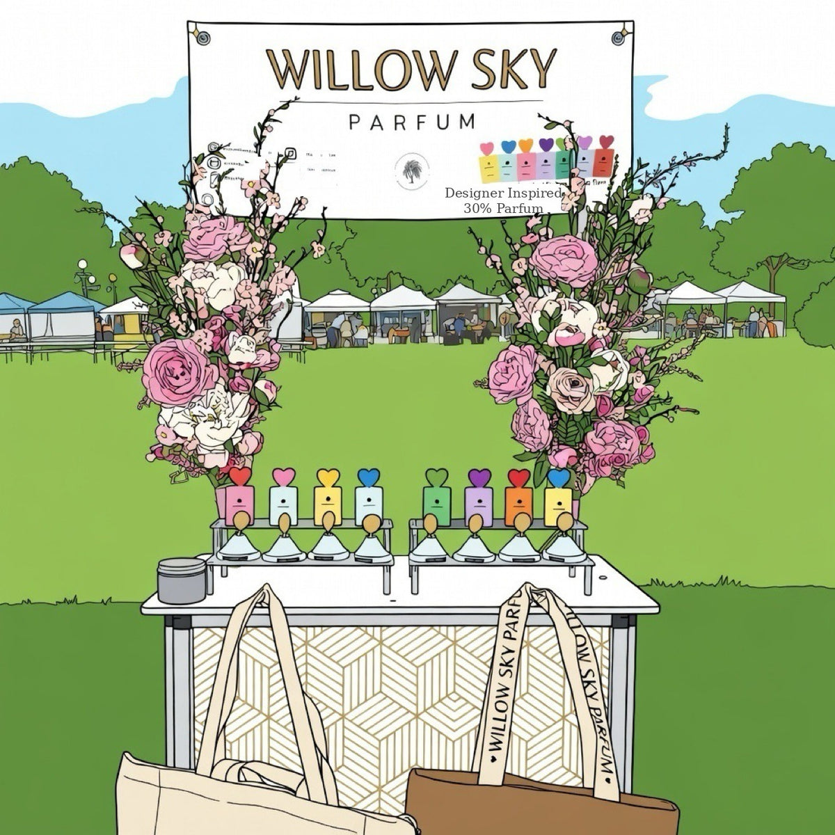 Willow Sky Parfum Gift Card